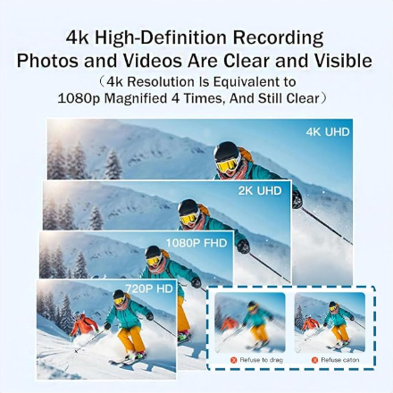 4K WiFi Sports Camera