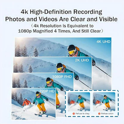 4K WiFi Sports Camera